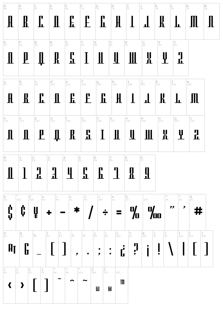 SF Americana Dreams font map